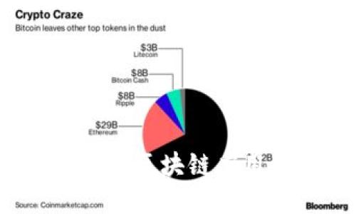 2023年推荐的成熟区块链应用和交易平台指南