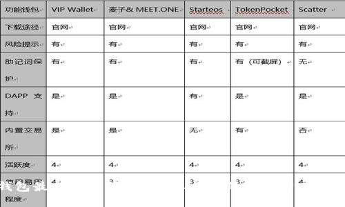 : TP钱包最新版本下载：安全、便捷的数字资产管理工具