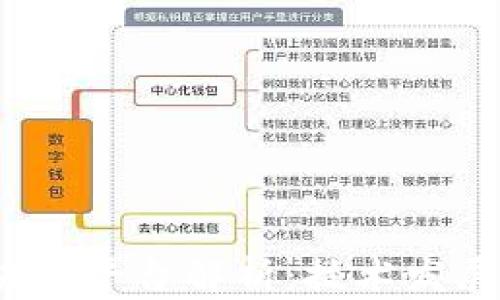 
2018年区块链平台解析：技术发展与应用前景