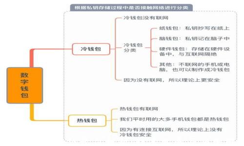 
2018年区块链平台解析：技术发展与应用前景
