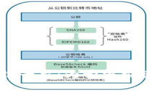 宠物区块链平台：为爱宠构建数字未来