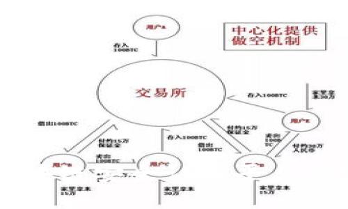 深入探索区块链安全认证平台的定义与应用