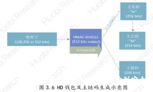 区块链平台交易痛点解析：从用户体验到安全挑战