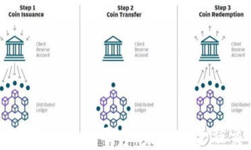 
区块链数字货币交流平台：未来的金融交易新模式