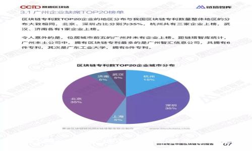 区块链如何改变汽车电商运营平台的未来
