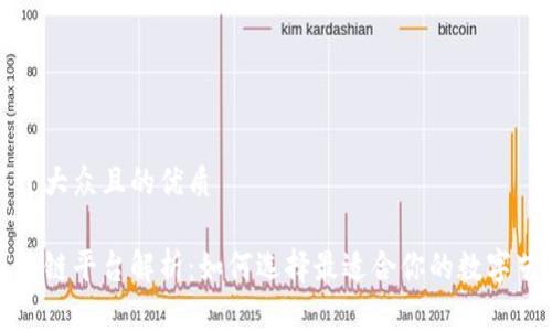 思考一个易于大众且的优质

数字藏品区块链平台解析：如何选择最适合你的数字艺术品交易所