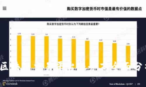 2023年区块链交易平台服务商全面分析与推荐