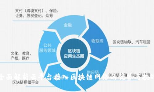 全面解析云平台接入区块链网络的优势与挑战
