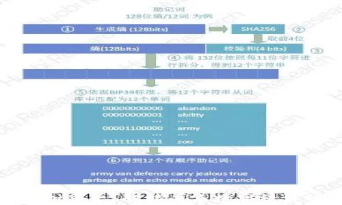 
区块链虚拟平台：解锁未来数字经济的新机遇