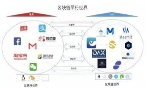 
区块链平台大全：如何选择适合您的需求的区块链平台

区块链平台, 区块链技术, 加密货币, 去中心化/guanjianci

内容主体大纲
1. 什么是区块链？
   - 区块链的定义
   - 区块链的工作原理
   - 区块链的发展历程

2. 区块链平台的类型
   - 公有链
   - 私有链
   - 联盟链

3. 主流区块链平台介绍
   - 比特币（Bitcoin）
   - 以太坊（Ethereum）
   - 超级账本（Hyperledger）
   - EOS
   - TRON

4. 如何选择合适的区块链平台
   - 需求分析
   - 安全性考虑
   - 社区支持和生态系统

5. 区块链平台的应用场景
   - 金融和支付
   - 供应链管理
   - 医疗健康
   - 版权保护

6. 区块链技术的未来展望
   - 技术创新
   - 行业应用的广泛性
   - 政策和法律环境

7. 结论和建议
   - 总结主要观点
   - 对未来的看法

内容详细介绍

什么是区块链？
区块链是一种去中心化的数字账本技术，它通过加密和分布式网络确保数据的不可篡改性和透明性。每个区块包含了一个时间戳和交易数据，而这些区块通过加密链接在一起，形成一个链，这就是