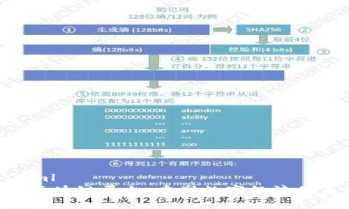 ```xml
ITM区块链平台：重塑数字经济的未来