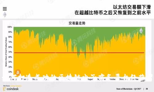 如何打造成功的区块链电子商务平台经营者