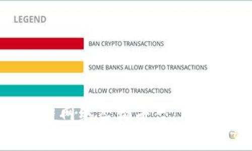 深入解析区块链网络架构平台：从基础到应用解析