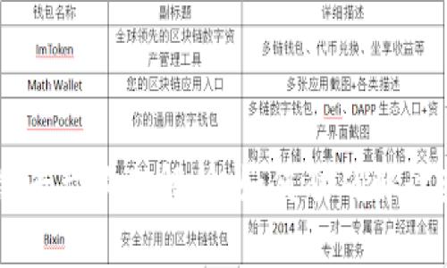 区块链平台构架解析：如何准确解读架构图