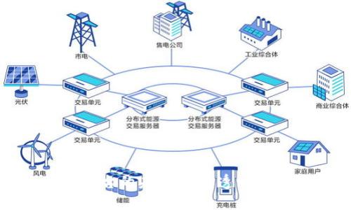 区块链企业监管平台的未来：构建透明与安全的商业环境
