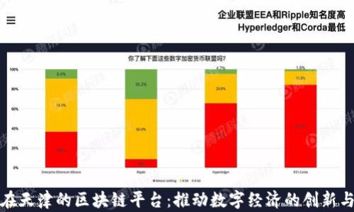 
腾讯在天津的区块链平台：推动数字经济的创新与发展