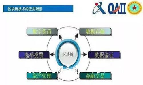 区块链平台服务建设的全面指南