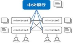 深入探索区块链生态应用平台QTB的未来与潜力