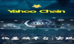 探索区块链一体化基础平台：实现去中心化的未