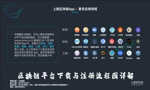 区块链平台下载与注册流程图详解
