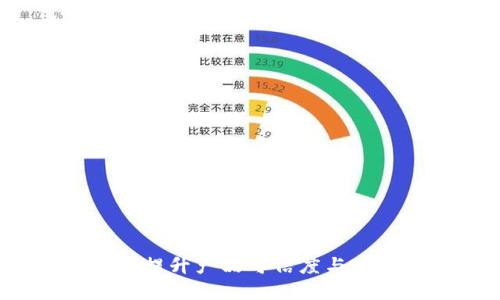 区块链产品防伪平台：提升产品可信度与透明度的最佳解决方案