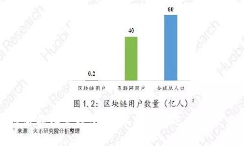 区块链智能化管理平台：革新企业运营的未来之道