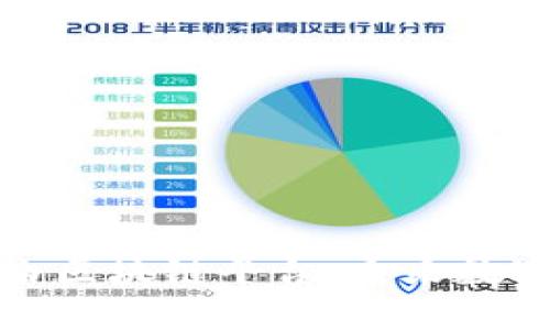 ### 探索自由区块链平台：未来数字经济的新机遇