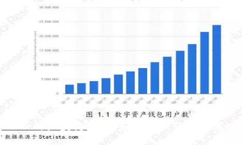 探索巴西的区块链发展：如何实现经济数字化转型