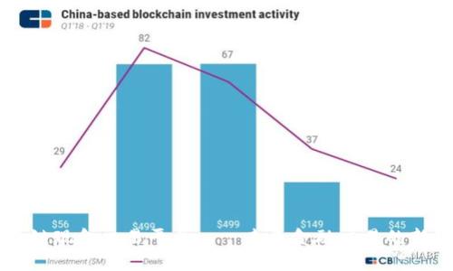 区块链现金交易平台——未来金融交易的新纪元