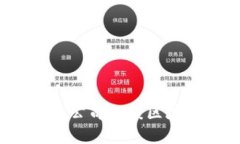 如何顺利完成公司备案区块链平台注册？