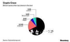 区块链物联网安全认证平台：构建可信任的未来