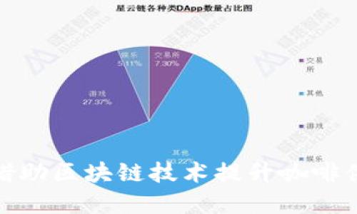 **

星巴克如何借助区块链技术提升咖啡供应链透明度