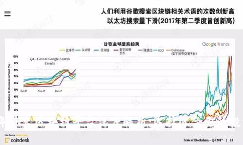 2023年最火区块链平台深度解析：选择适合你的投资机会