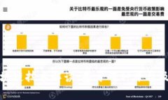 招商银行区块链技术解读：基于何种平台及其应