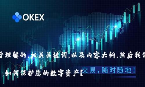 好的，我将为您提供一个易于理解的，相关关键词，以及内容大纲。然后我们会继续详细回答相关问题。

遭受黑客攻击的区块链平台：如何保护您的数字资产？