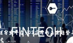 区块链分发平台：iOS应用的未来趋势与发展