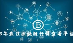 2023年最佳区块链行情查看平台推荐