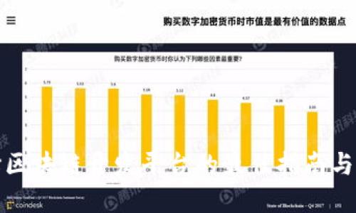 选择区块链开发平台的最佳指南与推荐
