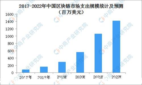 
江西省区块链政务服务平台的全面解析与应用前景
