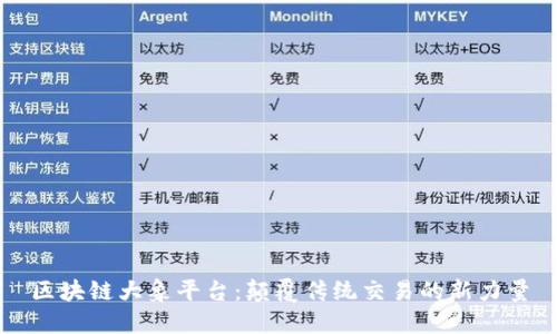 区块链大象平台：颠覆传统交易的新力量