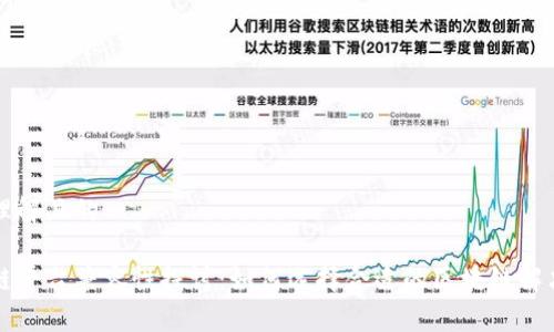 易于理解且的

区块链平台兼容性探讨：如何选择合适的区块链解决方案