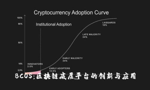 BCOS：区块链底层平台的创新与应用