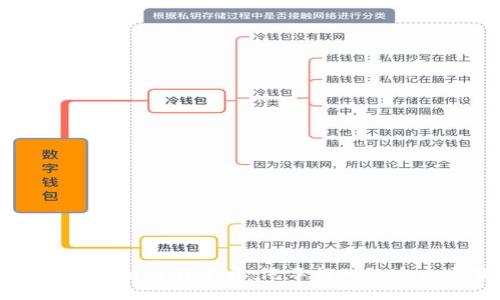 新型汽车区块链交易平台：汽车行业的未来交易模式