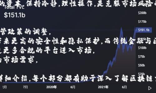 baioti区块链交易平台全解析：最适合大众用户的选择/baioti
区块链交易平台,数字货币交易,加密货币平台,区块链投资/guanjianci

## 内容主体大纲

1. **引言**
   - 区块链和数字货币的快速发展
   - 选择交易平台的重要性

2. **区块链交易平台的定义**
   - 什么是区块链交易平台
   - 区块链交易平台的作用
   - 各类交易平台的分类

3. **主流的区块链交易平台概述**
   - 中心化交易平台（CEX）
   - 去中心化交易平台（DEX）
   - 特色平台的介绍，如交易所平台、场外交易（OTC）

4. **如何选择合适的交易平台**
   - 安全性考量
   - 用户体验与界面设计
   - 支持的数字货币种类
   - 费用结构分析
   - 客户服务与支持

5. **区块链交易的基本流程**
   - 注册与验证
   - 入金和出金
   - 下单与交易
   - 提现过程

6. **区块链交易的风险与防范**
   - 市场风险
   - 技术风险
   - 法律风险
   - 如何降低交易风险

7. **未来趋势：区块链交易平台的演变**
   - 技术创新对交易平台的影响
   - 监管政策走向
   - 用户需求变化与平台发展

8. **结论**
   - 总结平台选择要点
   - 鼓励理性投资

9. **常见问题解答**
   - 常见区块链交易问题总结

## 相关问题介绍

### 1. 区块链交易平台有哪些主流选择？
在如今高速发展的区块链领域，主流的交易平台可分为中心化交易平台（CEX）和去中心化交易平台（DEX）两大类。
中心化交易平台，如币安（Binance）、火币（Huobi）和Coinbase等，提供更为人性化的交易界面以及客户支持。但是，由于其集中管理和控制，用户的资金安全问题时常受到关注。
去中心化交易平台，如Uniswap和SushiSwap等，为用户提供了更高的隐私保护和控制权。用户通过自己的钱包进行交易，在一定程度上降低了对于平台的信任风险。
此外，还有一些市场专门的交易平台，如针对特定地区或特定货币的交易平台，用户可以根据自己的需求进行选择。

### 2. 选择交易平台时需考虑的安全性有哪些？
选择交易平台时，安全性是用户最为关心的因素之一。首先，用户应检查平台是否有足够的安全防护措施，如双重认证、冷钱包储存等。
此外，平台的历史记录及其受到的攻击案例也应该考量。有些知名交易平台即便频繁遭到攻击，仍能保障用户资金安全，而一些小型平台则可能因为安全措施不足而频繁发生资金被盗事件。
最后，了解平台是否遵守相关法律法规，是否受到监管机构的监督，也是选择安全交易平台的重要标准。

### 3. 如何评估区块链交易平台的用户体验？
用户体验是交易平台是否友好的直接反映。首先，平台的界面设计应当直观，便于用户快速上手。高效的用户注册和交易流程可以显著提升用户满意度。
其次，平台提供的教育资源和客户支持服务也非常关键。对于新手用户，平台应提供充足的指南、教程以及实用工具，帮助用户更好地理解交易过程。
最后，通过查阅用户评价和反馈，可以对平台的用户体验有一个综合评估，帮助其选择最适合自己的平台。

### 4. 区块链交易的费用结构是怎样的？
每个区块链交易平台的费用结构都有所不同，主要包括交易手续费、提现费用及资金存入费用等。理解这些费用的构成，对于用户选择平台和评估交易成本至关重要。
通常，交易手续费是根据用户的交易量或是交易额进行收取的，费用高低可能影响用户的交易意愿。而提现费用则是用户将资金转至自己钱包或银行账户时需支付的费用，不同平台会根据提现方式的不同收取不同费用。
最后，了解一些平台的额外费用，如存入资金所需的手续费，也有助于用户做出更明智的决策。只有全面了解费用结构，用户才能有效控制自己的投资成本。

### 5. 如何进行区块链交易的注册与验证流程？
进行区块链交易首先需要用户在选择的平台上进行注册，通常需要填写基本信息并验证身份。常见的注册步骤包括填写邮箱、设置密码、同意条款等。
之后，大部分平台会要求用户进行身份验证（KYC），这包括上传身份证明和地址证明等文件，以确保合规性及防止欺诈活动。
最后，用户注册完成后，需进行安全设置，如启用双重认证等，以进一步保护账户安全。每一步骤的安全性都至关重要，用户需谨慎操作。

### 6. 区块链交易中的市场风险如何克服？
市场风险是区块链交易中最明显的风险，主要表现为市场价格波动带来的损失。为了降低市场风险，用户需制定合理的投资策略和风险管理措施。
建议用户在交易前先进行充分的市场调研，了解市场趋势和影响因素，并根据自己风险偏好合理分配投资组合。
此外，通过止损、限价单等工具，用户可以为自己设定止损点，以在市场波动时保护自己的资本。保持冷静，理性操作，是克服市场风险的关键。

### 7. 区块链交易平台的未来趋势如何？
未来区块链交易平台的发展将会受到多重因素影响，包括技术创新、市场需求变化及监管政策的调整。
技术方面，随着区块链技术的不断进步，交易平台可能会进一步实现去中心化，为用户带来更高的安全性和隐私保护。而传统金融与区块链的结合也将促进整体市场的发展。
在监管层面，各国政府也在针对区块链交易平台制定相关法规，这将改变市场格局，促使更多合规的平台进入市场。
总的来说，未来的区块链交易平台将向数字化、智能化和全球化发展，以满足不断变化的市场需求。

以上是围绕“大家在什么平台交易区块链”这一主题的内容构建大纲，以及相关问题的详细介绍。每个部分都有助于深入了解区块链交易平台的各个方面。