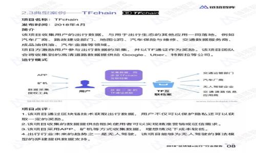 外汇金管家直连区块链平台：数字资产交易的新变革