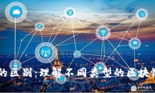 区块链合平台的区别：理解不同类型的区块链平台及其应用