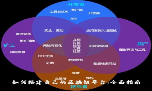 如何搭建自己的区块链平台：全面指南