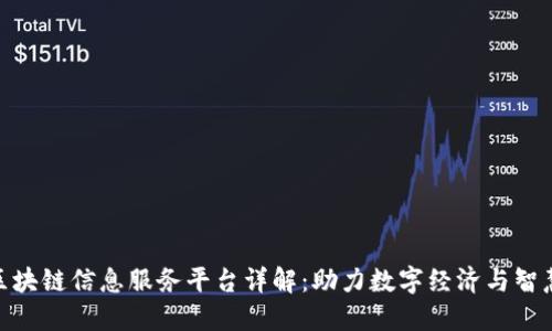 雄安新区区块链信息服务平台详解：助力数字经济与智慧城市建设