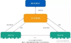 华为区块链开放平台官网：引领数字时代的新机