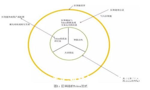上海蚂蚁金服区块链平台：推动金融科技升级的先锋力量
